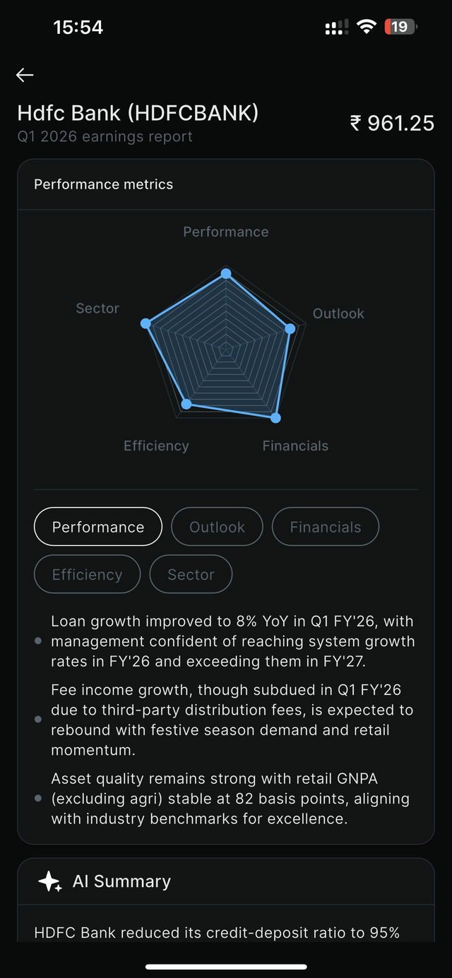 Curated Research Insights